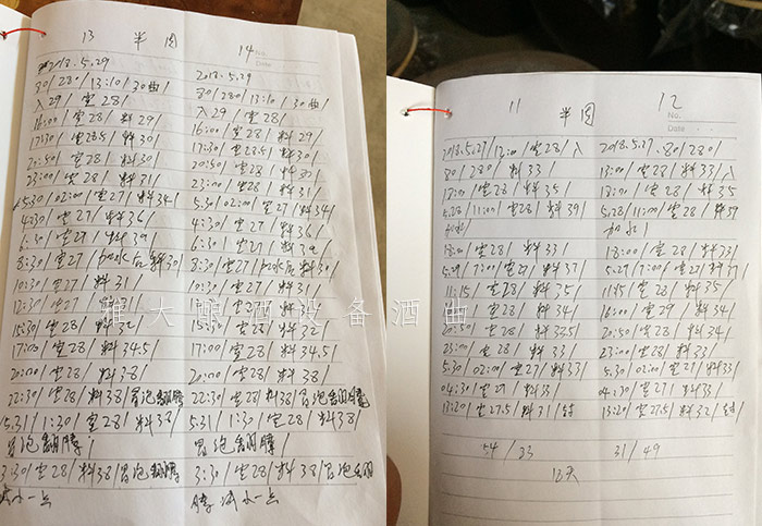 每一次都認真做筆記，記錄釀酒全過程